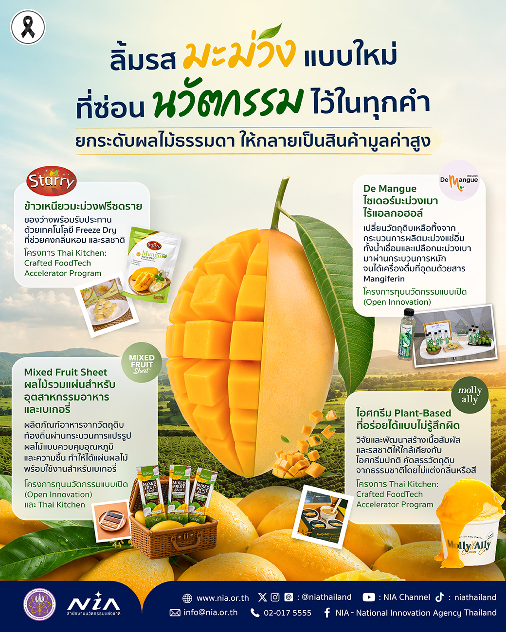 NIA ลิ้มรสมะม่วงแบบใหม่ ที่ซ่อนนวัตกรรมไว้ในทุกคำ-FB.jpg